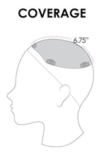 Load image into Gallery viewer, Top Level Synthetic Lace Front Hair Topper (Mono Top)